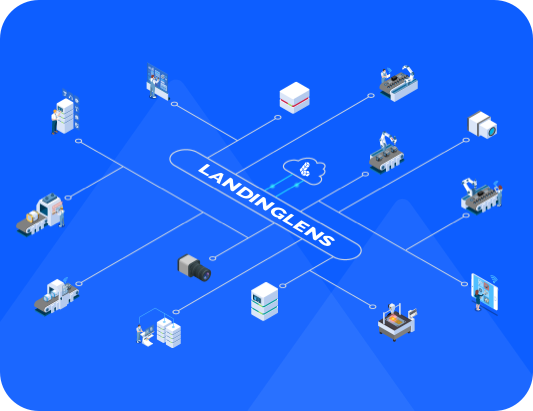 LandingLens scalability