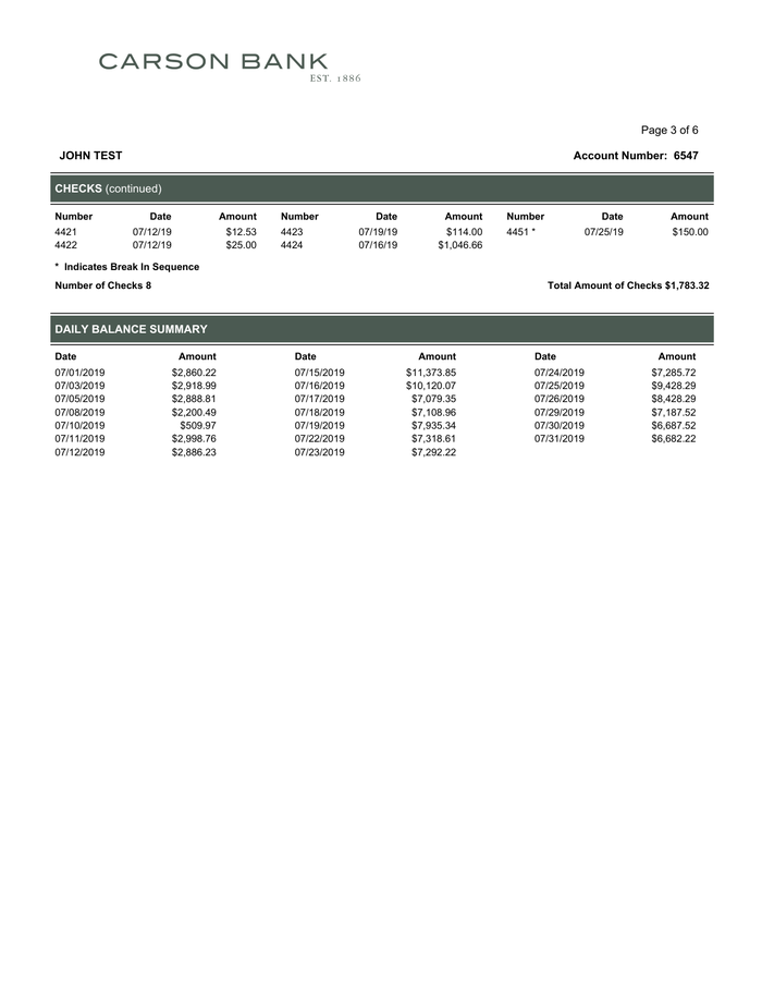 Page 3 of the sample Bank Statement