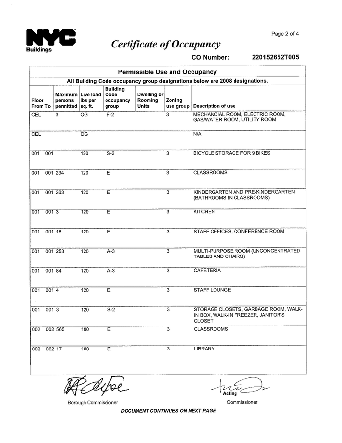 Page 2 of the sample Certificate of Occupancy