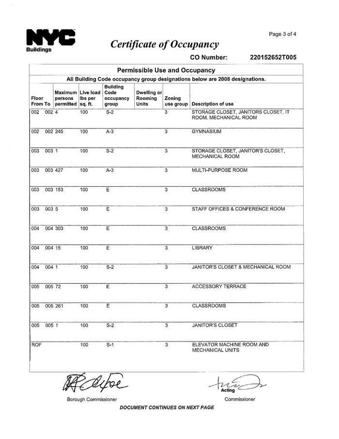 Page 3 of the sample Certificate of Occupancy