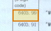 The region of the sample Certificate of Origin containing HS code (item 1), with the extracted value outlined
