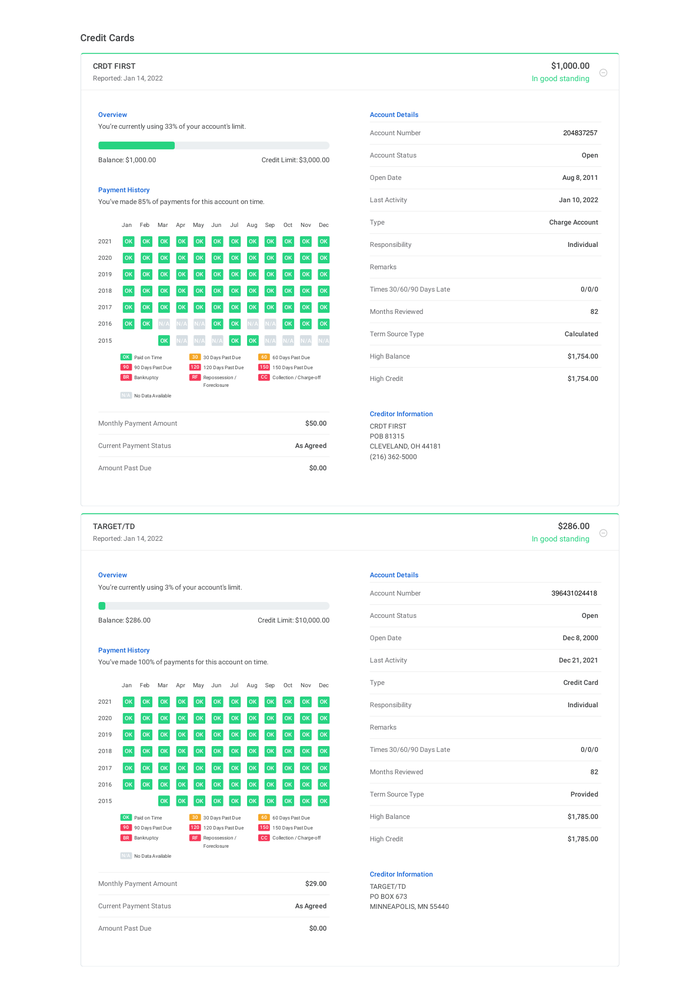 Page 2 of the sample Credit Report