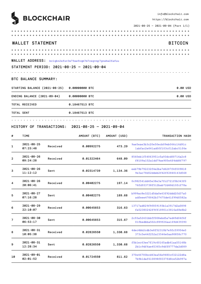Page 1 of the sample Cryptocurrency Account Statement