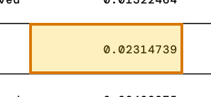 The region of the sample Cryptocurrency Account Statement containing Amount (BTC), with the extracted value outlined