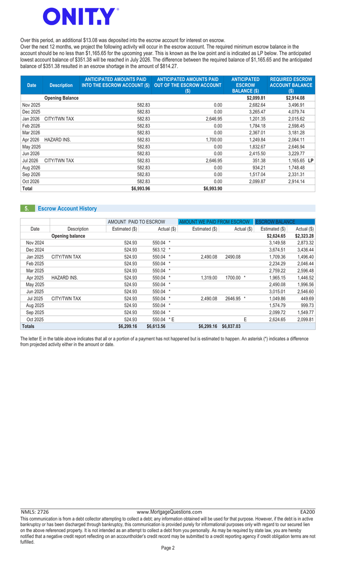 Page 2 of the sample Escrow Analysis Statement