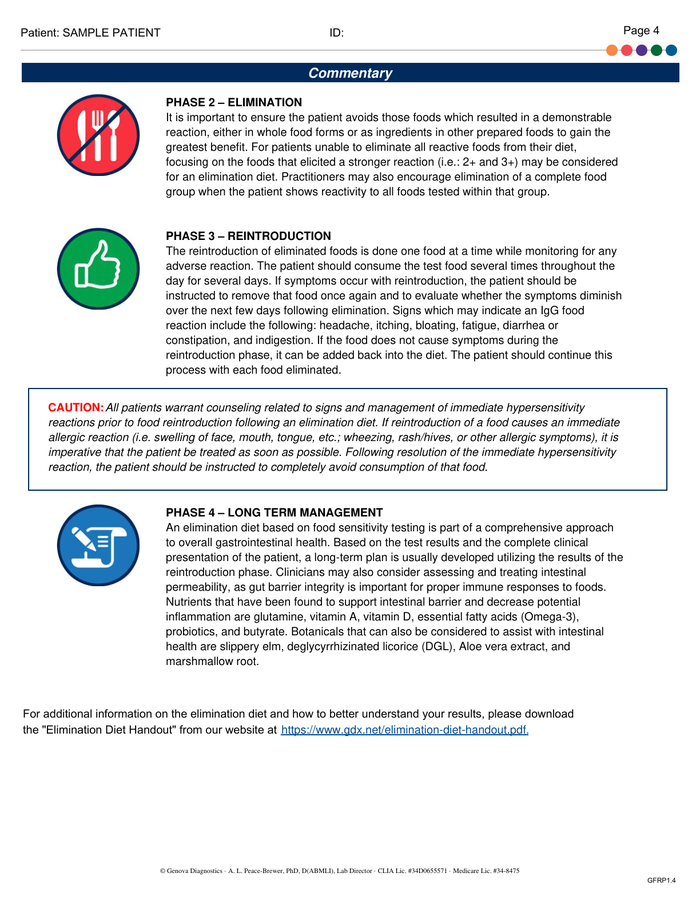 Page 4 of the sample Food Sensitivity Report