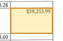 The region of the sample Foreclosure Judgment containing Prejudgment interest, with the extracted value outlined