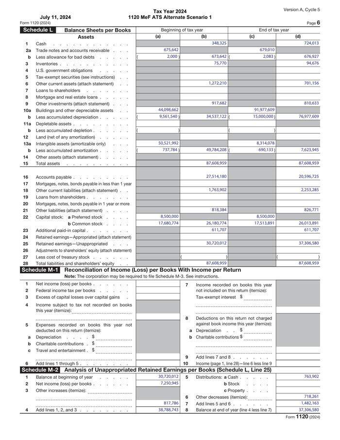 Page 6 of the sample Form 1120