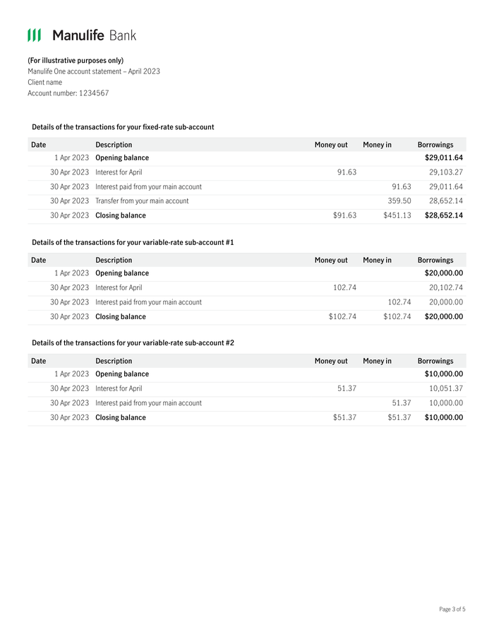 Page 3 of the sample HELOC Statement