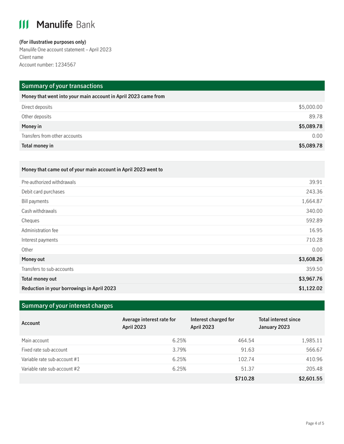 Page 4 of the sample HELOC Statement