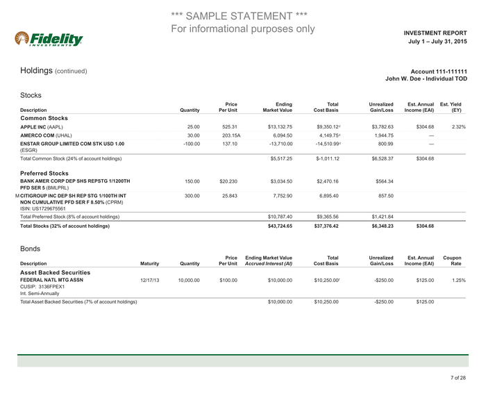 Page 7 of the sample Investment Statement