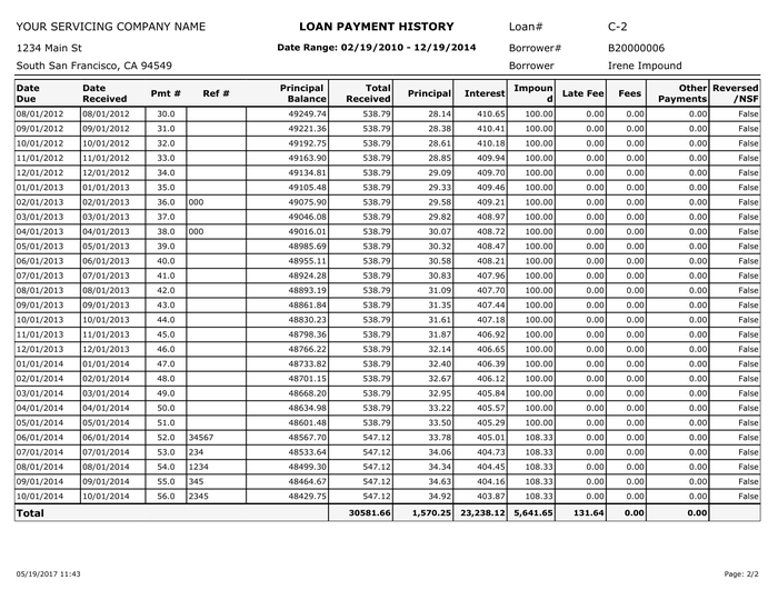 Page 2 of the sample Loan History
