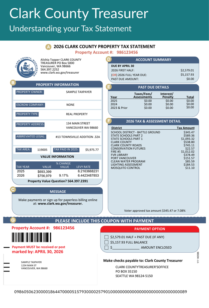 Page 1 of the sample Property Tax Bill