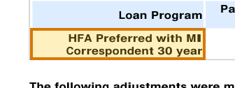 The region of the sample Rate Lock containing Loan program, with the extracted value outlined
