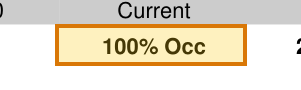 The region of the sample Rent Roll containing Occupancy, with the extracted value outlined