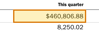The region of the sample Retirement Statement containing Beginning balance, with the extracted value outlined