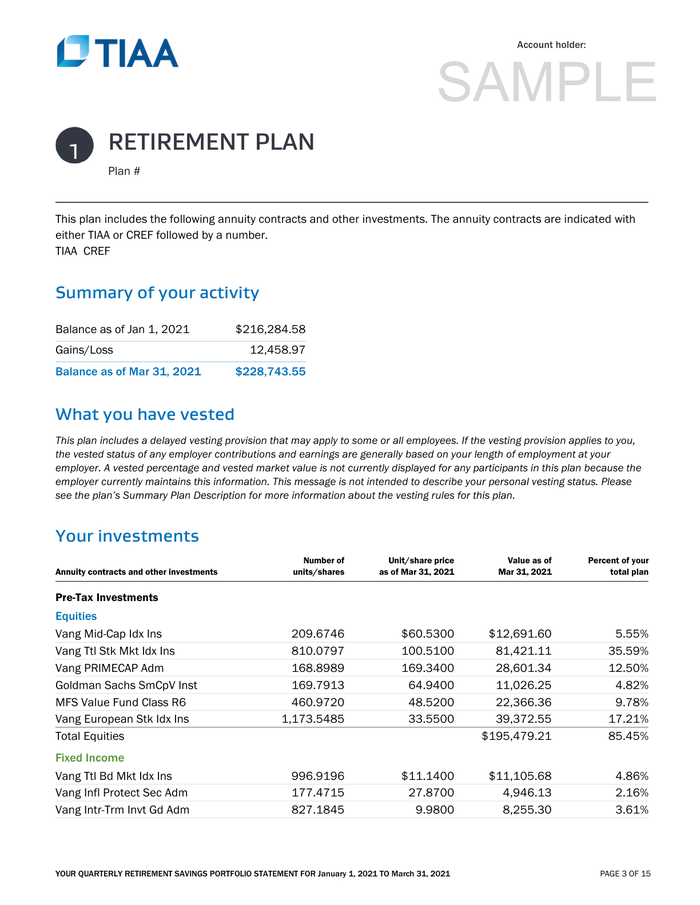 Page 3 of the sample Retirement Statement