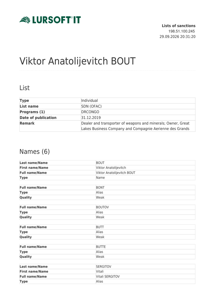 Page 1 of the sample Sanctions Screening