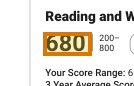 The region of the sample SAT Score Report containing Reading and Writing score, with the extracted value outlined