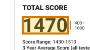 The region of the sample SAT Score Report containing Total score, with the extracted value outlined
