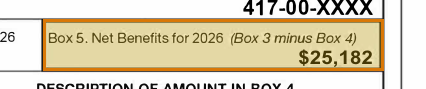 The region of the sample SSA-1099 containing Net benefits (box 5), with the extracted value outlined