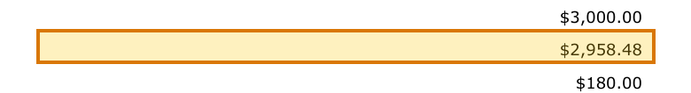 The region of the sample Student Loan Statement containing Living costs, with the extracted value outlined