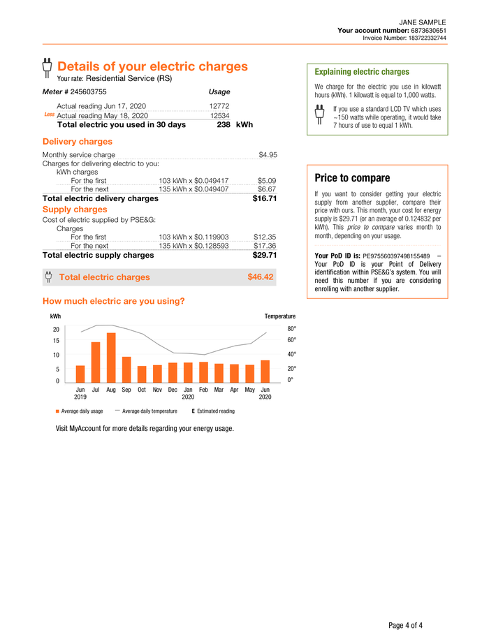 Page 4 of the sample Utility Bill