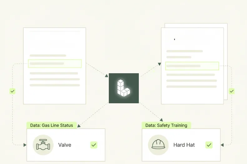 Traceable Outputs for Regulated Operations