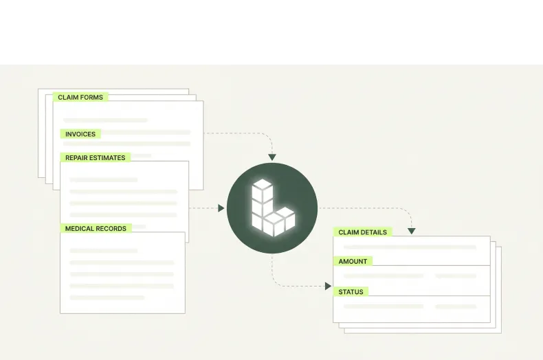 Accurate across Document Variants
