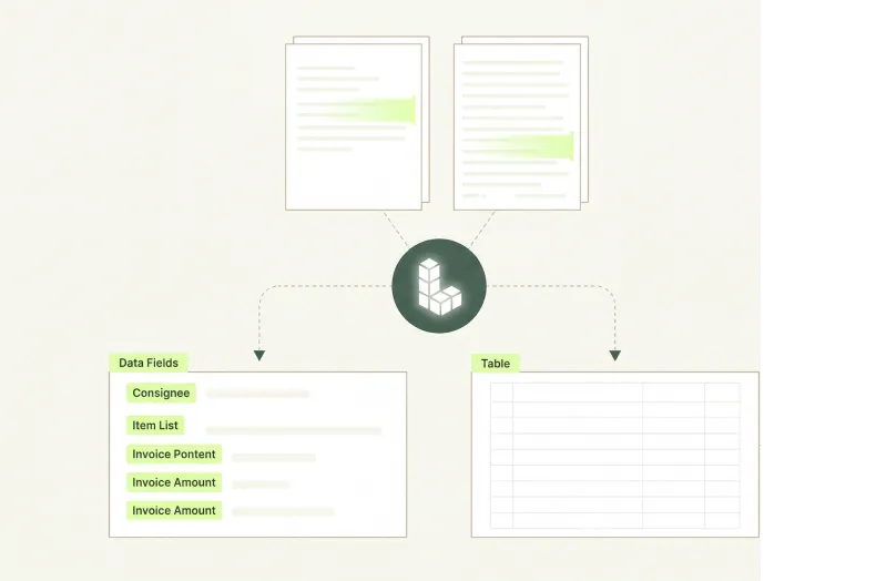 Reduce manual document review