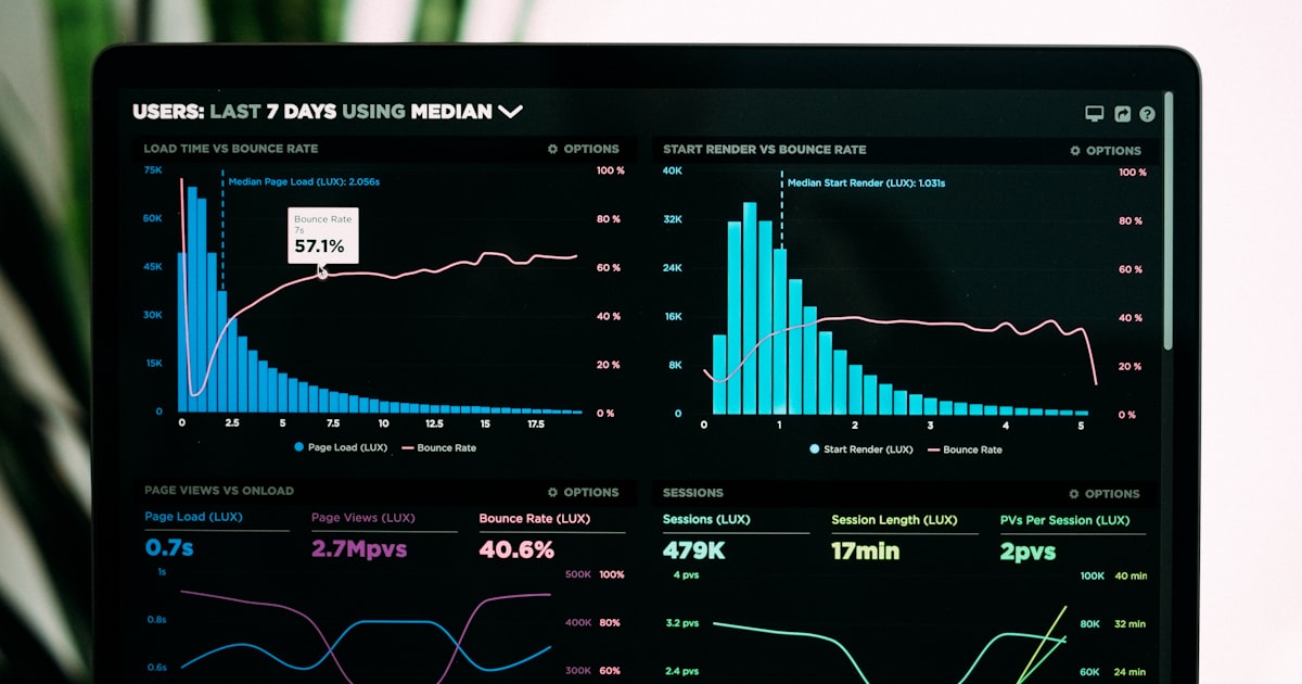Performance analytics dashboard showing real-time charts and data metrics for tracking AP automation KPIs