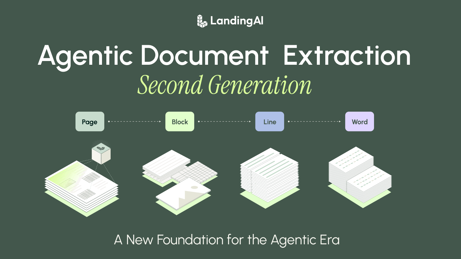 Introducing Agentic Document Extraction, 2nd Generation